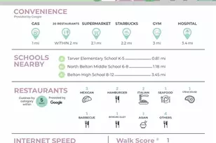 9019 Alabama Ave, Temple, TX 76502 - Photo 31