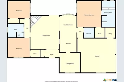 1803 Elk Trail, Harker Heights, TX 76548 - Photo 35