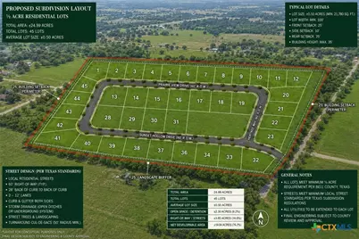 0000 Shanklin Lane, Belton, TX 76513 - Photo 5