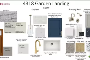 4318 Garden Landing, Schertz, TX 78124 - Photo 3