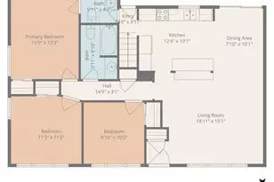 650 E Dartmoor Ave, Green Hills, OH 44131 - Photo 27