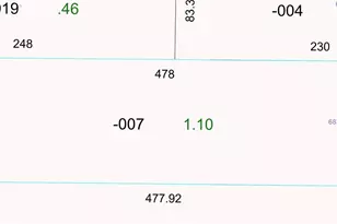 6832 Murray Ridge Rd, Elyria, OH 44035 - Photo 21