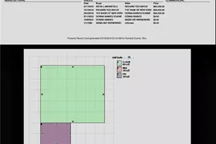 2173 Clearview Dr, Warren, OH 44483 - Photo 35