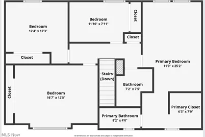 1717 Nutmeg Circle NE, Massillon, OH 44646 - Photo 41