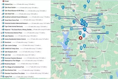 7352 Kingsport Lane, Tyler, TX 75703 - Photo 33