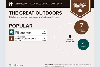 3227 Preston Hills Circle, Celina, TX 75078 - Photo 39