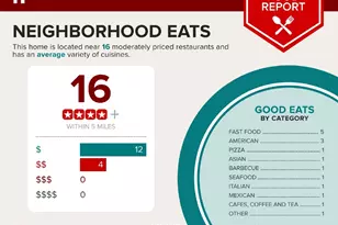 3227 Preston Hills Cir, Celina, TX 75078 - Photo 37