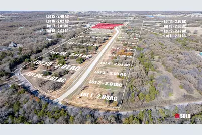 3 Shady Oak Lane, Valley View, TX 76272 - Photo 1
