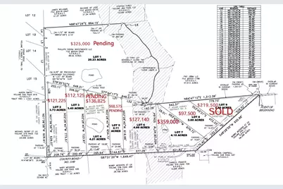 Lot 8 Rs County Road 1140, Emory, TX 75440 - Photo 1