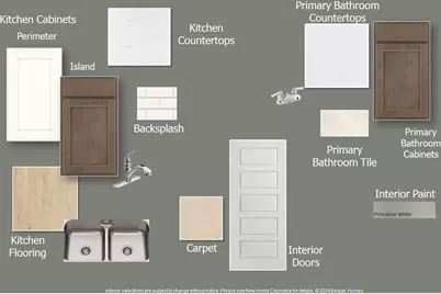 2620 Freeman Street, Anna, TX 75409 - Photo 19