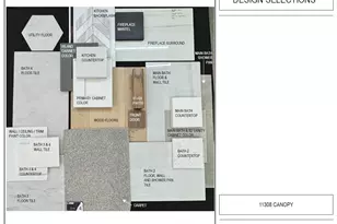 11308 Canopy Trl, Justin, TX 76247 - Photo 29