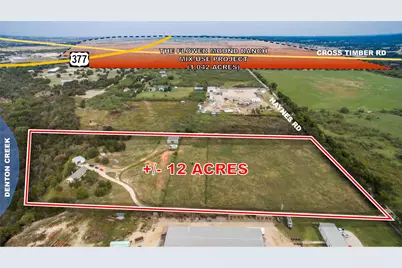 3701 Haynes Road, Flower Mound, TX 76262 - Photo 1