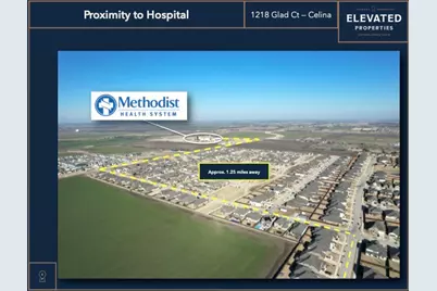 1218 Glad Court, Celina, TX 75009 - Photo 7