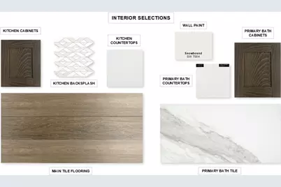 3304 Chinaberry Street, Celina, TX 75009 - Photo 25