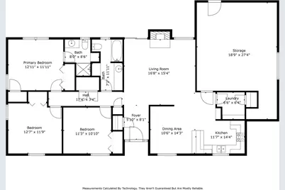 1905 County Rd 913, Joshua, TX 76058 - Photo 5