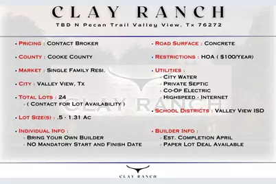 101 Clay Ranch Road, Valley View, TX 76272 - Photo 7