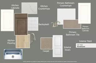 2208 Valencia Dr, Little Elm, TX 75068 - Photo 17