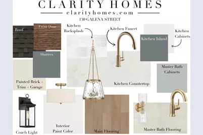 130 Galena Street, New Fairview, TX 76247 - Photo 11