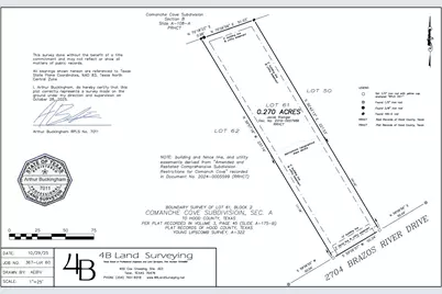 2704 Brazos River Drive, Granbury, TX 76048 - Photo 7