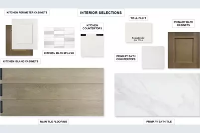 700 Duke Lane, Celina, TX 75009 - Photo 19