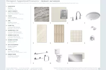 825 Mountain Aloe, Fort Worth, TX 76247 - Photo 7