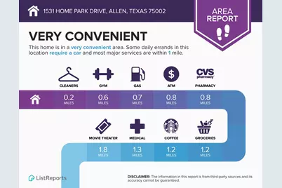 1531 Home Park Drive, Allen, TX 75002 - Photo 37