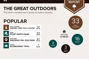 1614 Aurora Dr, Richardson, TX 75081 - Photo 37