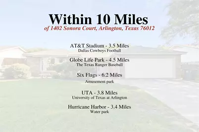 1402 Sonora Court, Arlington, TX 76012 - Photo 27