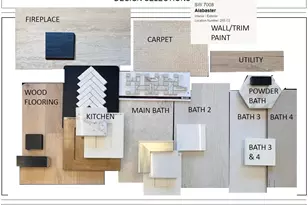 4424 Cotton Seed Wy, Celina, TX 75078 - Photo 29