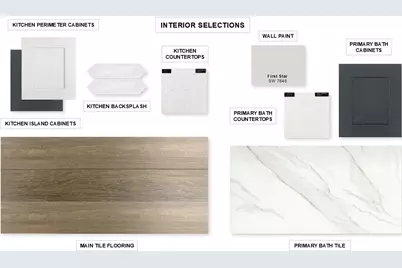 205 Loma Vista Drive, Lakewood Village, TX 75068 - Photo 3