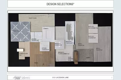 3121 Lacebark Lane, Celina, TX 75009 - Photo 29