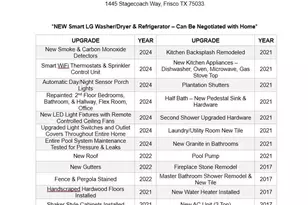 1445 Stagecoach Way, Frisco, TX 75033 - Photo 39