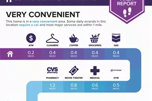 2924 Peyton Brook Dr, Fort Worth, TX 76137 - Photo 37