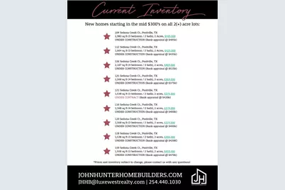 112 Sedona Creek Court, Poolville, TX 76487 - Photo 33