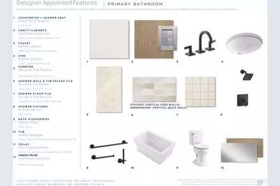 1933 Wimberley Drive, Prosper, TX 75078 - Photo 7