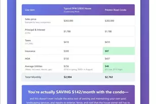 14277 Preston Rd, Dallas, TX 75254 - Photo 33