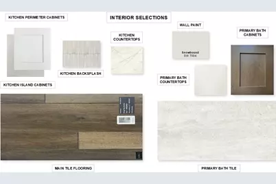 1417 Hidden Cove Drive, Lakewood Village, TX 75068 - Photo 3