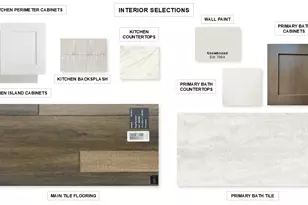 1417 Hidden Cv Dr, Lakewood Village, TX 75068 - Photo 3