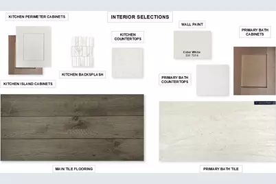 281 Rosemallow Lane, Waxahachie, TX 75165 - Photo 23