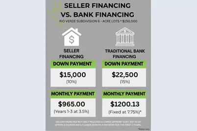 Lot 5 County Road 380, Dublin, TX 76446 - Photo 21