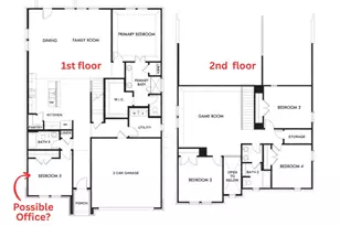 2860 Fox Trail Ln, Fort Worth, TX 76108 - Photo 9