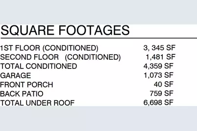 7517 Sunnyview Lane, Flower Mound, TX 75022 - Photo 27