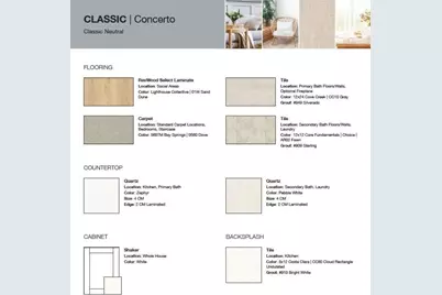 547 Wisteria Street, Little Elm, TX 75068 - Photo 33