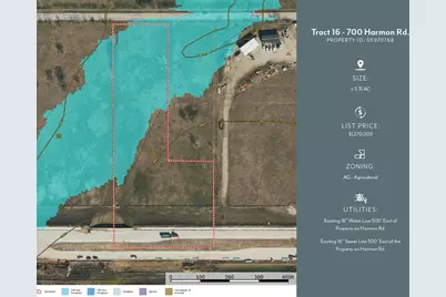 700 Harmon Road, Haslet, TX 76177 - Photo 1