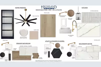 2812 La Paloma, Sherman, TX 75092 - Photo 23