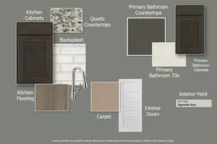 3909 Limestone Blf Dr, Celina, TX 75009 - Photo 9