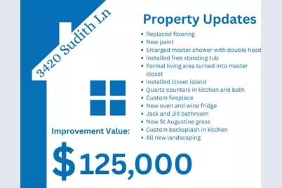 3420 Sudith Lane, Midlothian, TX 76065 - Photo 33