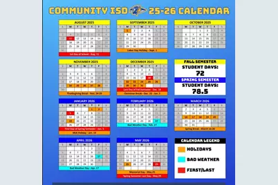 000 Mirage Drive, Nevada, TX 75173 - Photo 15