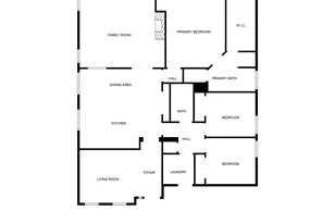 2779 Sunvalley Dr, Grand Prairie, TX 75052 - Photo 29