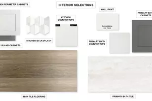 2719 Kirkhill Ln, Forney, TX 75126 - Photo 23